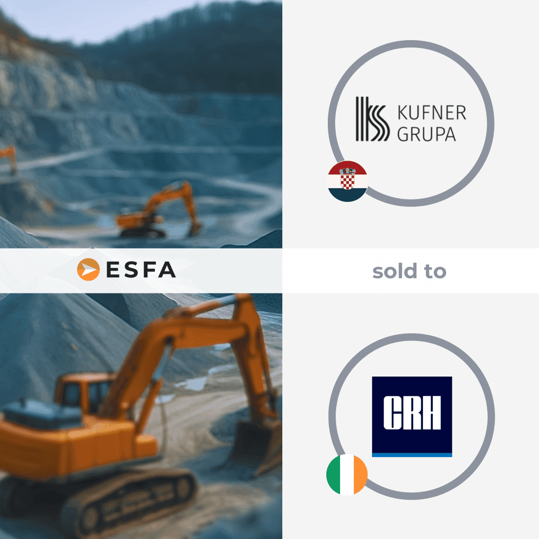 Kufner Grupa prodala poslovni segment agregata kompaniji CRH